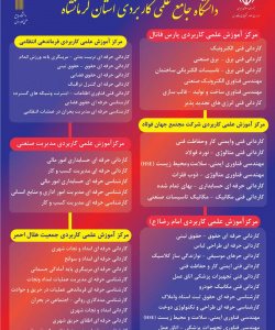 لیست رشته های مهرماه ۱۴۰۴ مراکز علمی کاربردی استان کرمانشاه